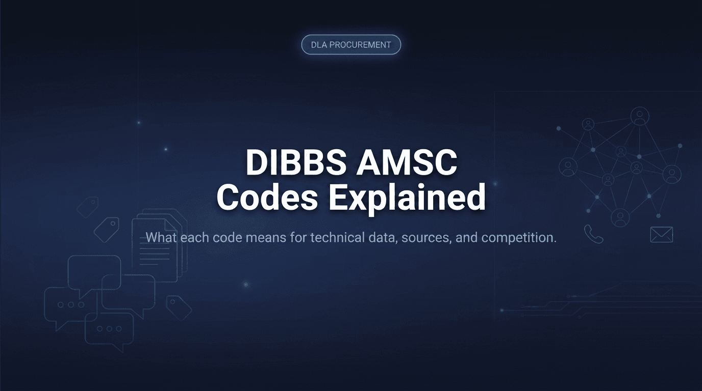 Cover Image for DIBBS AMSC Codes Explained: What Each Letter Means for Competition