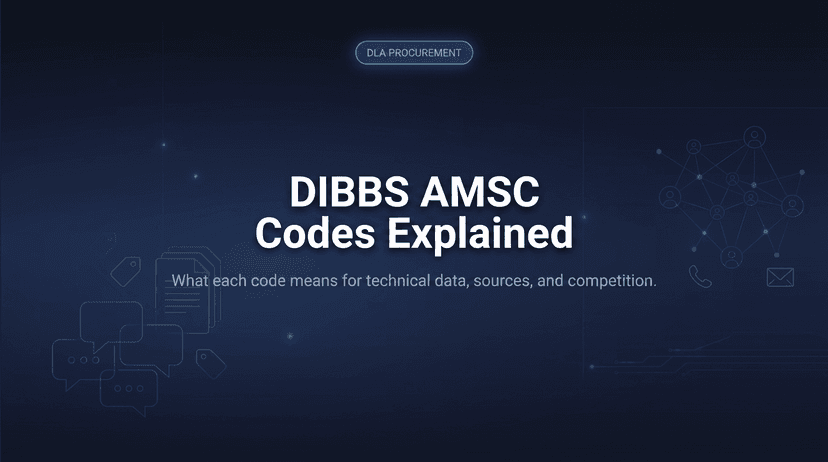 DIBBS AMSC Codes Explained: What Each Letter Means for Competition