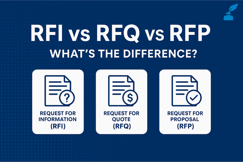 RFI vs RFQ vs RFP: What’s the Difference