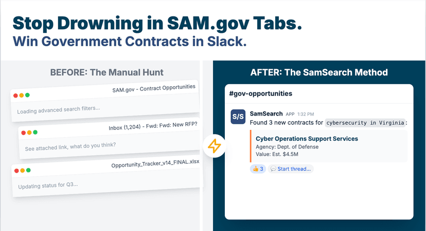 How to Find and Win Government Contracts Directly in Slack