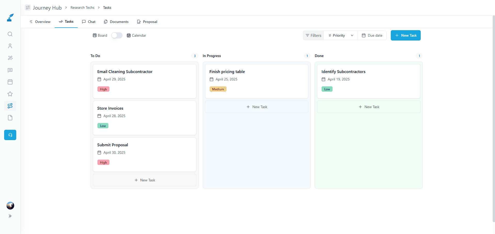 SamSearch Journey Hub tasks list for a pursuit