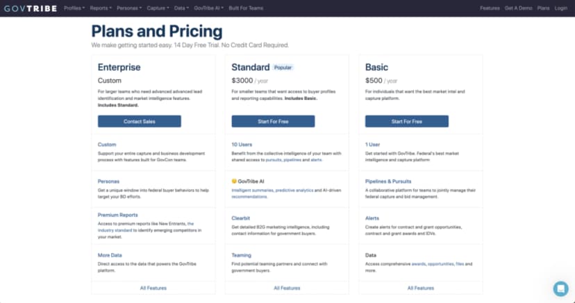 GovTribe platform