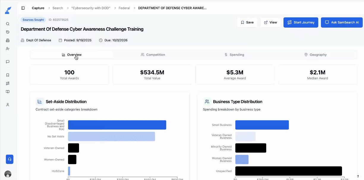 Get instant opportunity insights