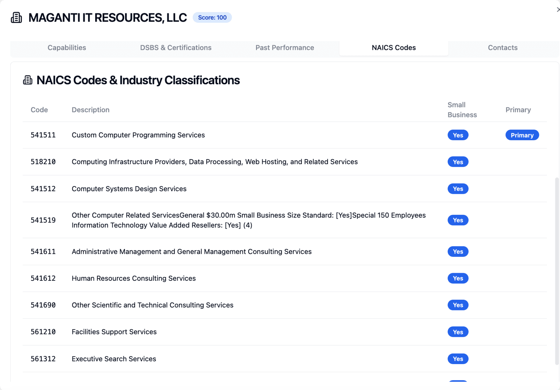 NAICS Code & Industry Matching - Government contracting partnership feature illustration