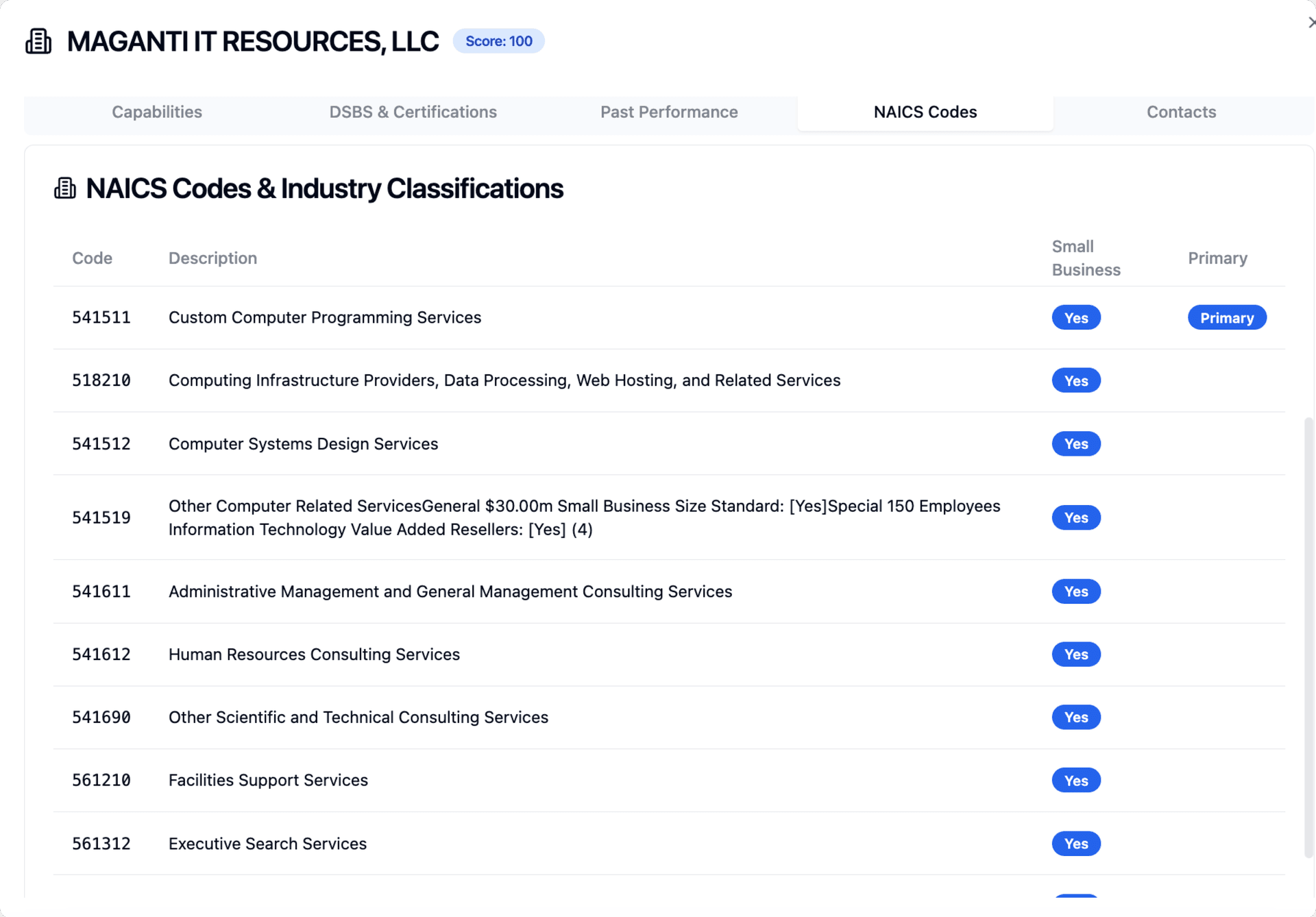 NAICS Code & Industry Matching - Government contracting partnership feature illustration