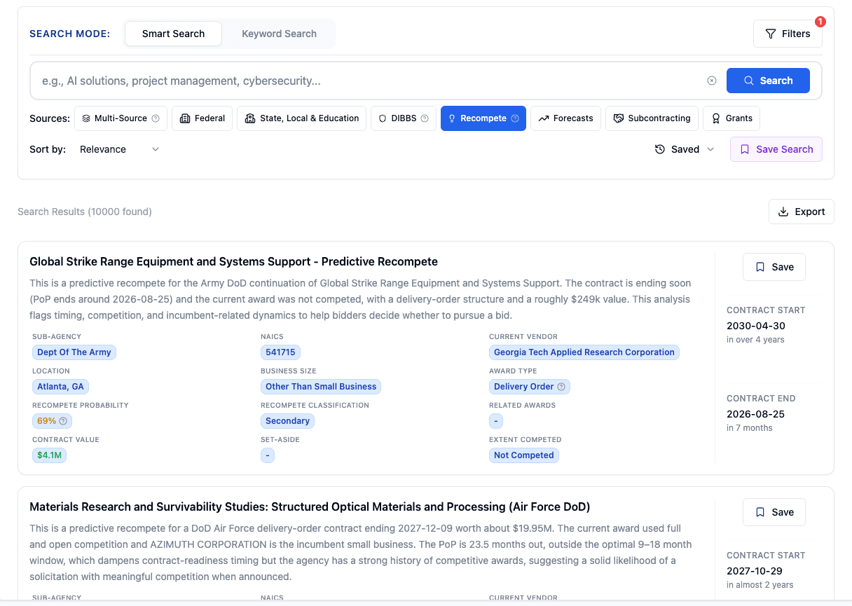 Agency Behavior Analysis - Federal recompete feature illustration