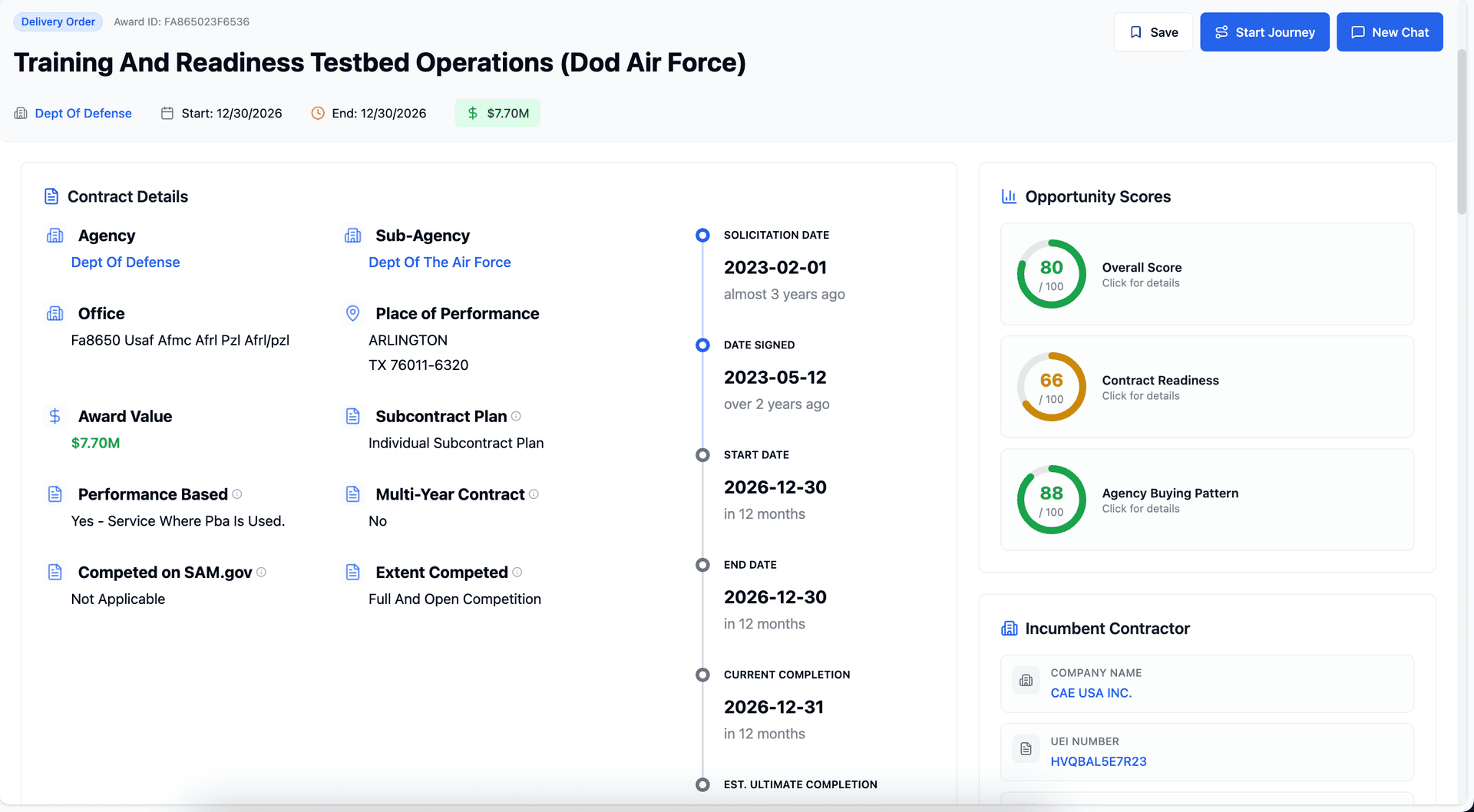 Contract End Date Tracking - Federal recompete feature illustration