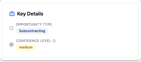 SamSearch showing medium and low confidence subcontracting opportunities inferred from federal award context and FAR 52.219-9 small business subcontracting plan requirements