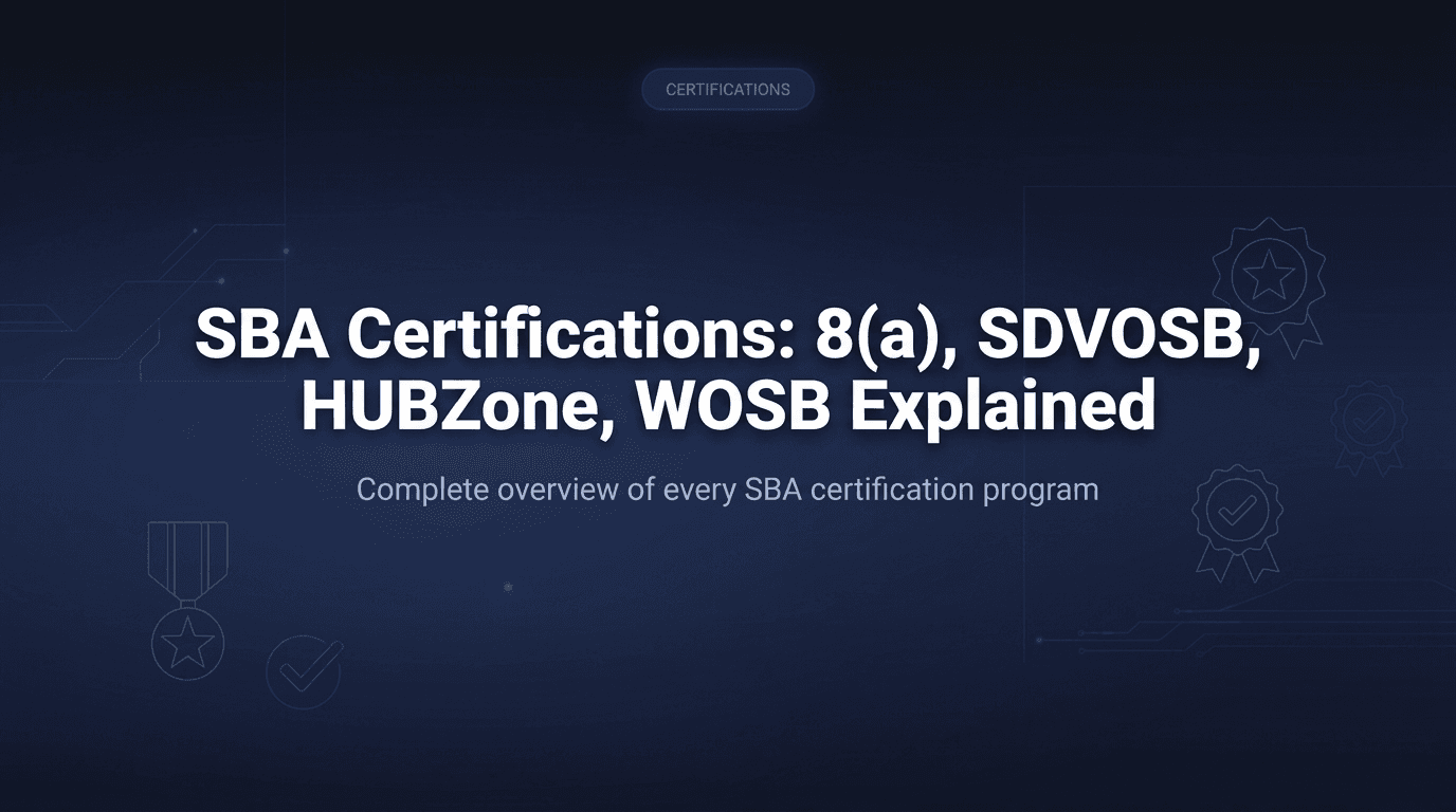 Cover Image for SBA Certifications: 8(a), SDVOSB, HUBZone, WOSB Explained