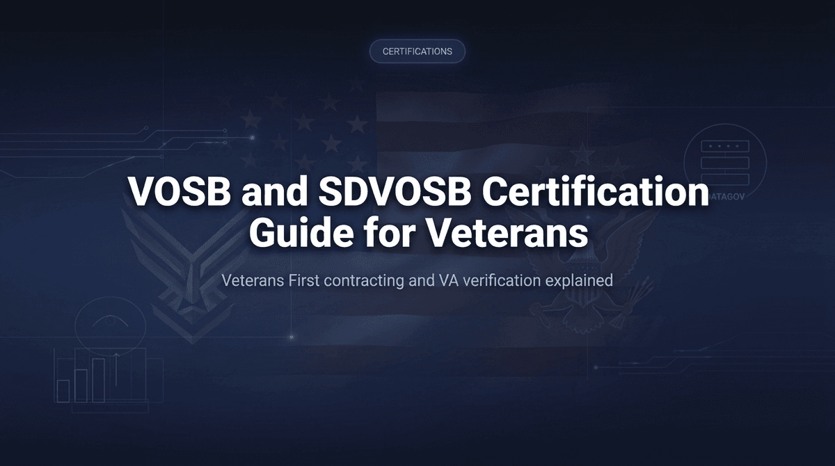 VOSB & SDVOSB Certification: Complete Guide for Veteran-Owned Businesses