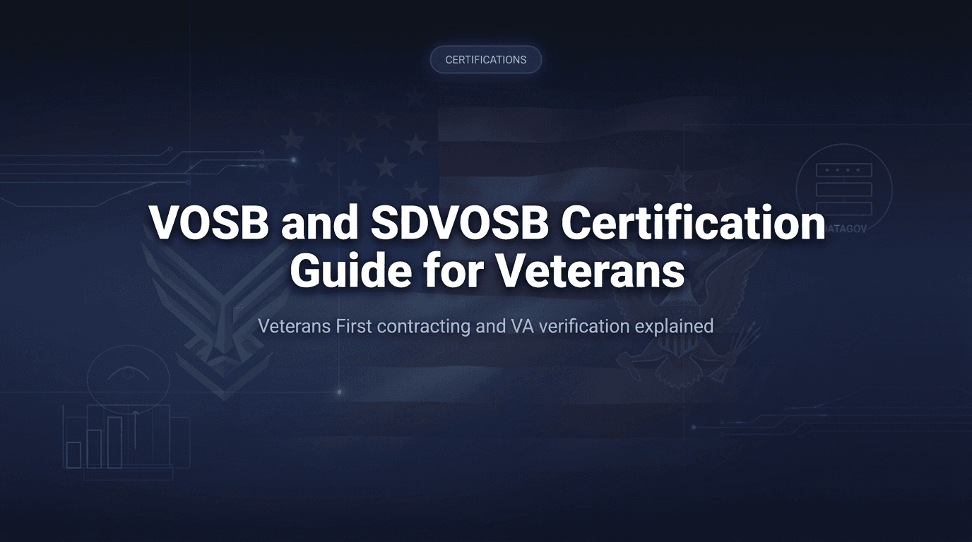 Cover Image for VOSB & SDVOSB Certification: Complete Guide for Veteran-Owned Businesses