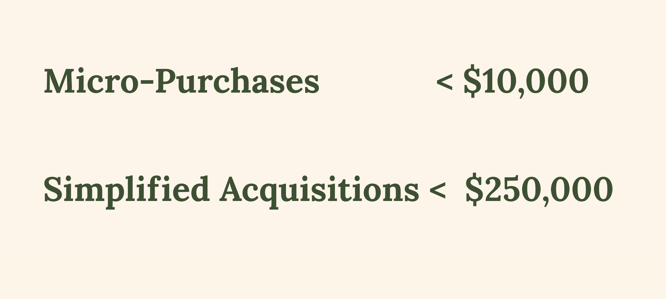 small government contract amount