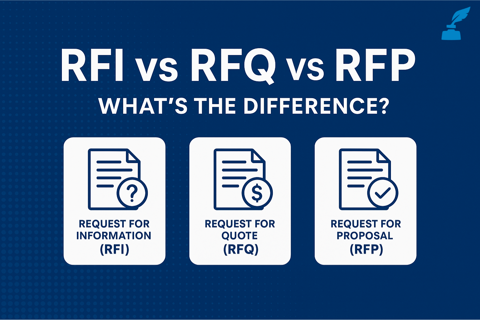 RFI vs RFQ vs RFP: What’s the Difference