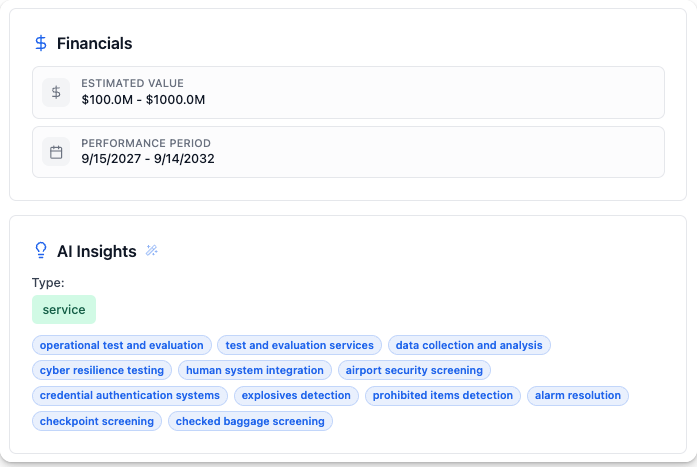 Value-Based Opportunity Prioritization