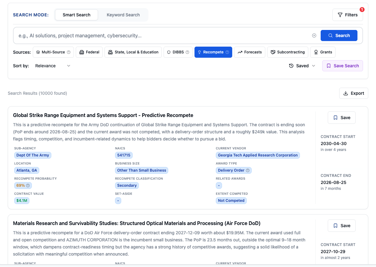 Strategic Recompete Features